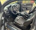 Сірий Фіат 500e, об'ємом двигуна 0 л та пробігом 104 тис. км за 8600 $, фото 7 на Automoto.ua