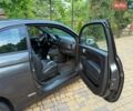 Сірий Фіат 500e, об'ємом двигуна 0 л та пробігом 68 тис. км за 8200 $, фото 4 на Automoto.ua