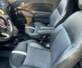 Сірий Фіат 500e, об'ємом двигуна 0 л та пробігом 25 тис. км за 7500 $, фото 8 на Automoto.ua