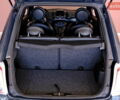 Сірий Фіат 500e, об'ємом двигуна 0 л та пробігом 76 тис. км за 8500 $, фото 31 на Automoto.ua