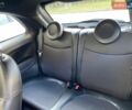 Сірий Фіат 500e, об'ємом двигуна 0 л та пробігом 58 тис. км за 8500 $, фото 24 на Automoto.ua