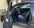 Серый Фиат 500e, объемом двигателя 0 л и пробегом 57 тыс. км за 8799 $, фото 15 на Automoto.ua