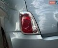 Синій Фіат 500e, об'ємом двигуна 0 л та пробігом 94 тис. км за 8590 $, фото 8 на Automoto.ua