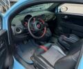 Синий Фиат 500e, объемом двигателя 0 л и пробегом 84 тыс. км за 6800 $, фото 2 на Automoto.ua