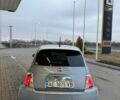 Синій Фіат 500e, об'ємом двигуна 0 л та пробігом 72 тис. км за 8900 $, фото 9 на Automoto.ua