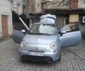 Синій Фіат 500e, об'ємом двигуна 0 л та пробігом 93 тис. км за 8600 $, фото 6 на Automoto.ua