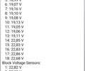 Синий Фиат 500e, объемом двигателя 0 л и пробегом 74 тыс. км за 7255 $, фото 4 на Automoto.ua