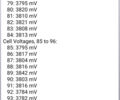 Синий Фиат 500e, объемом двигателя 0 л и пробегом 74 тыс. км за 7255 $, фото 1 на Automoto.ua