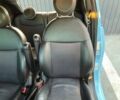 Синій Фіат 500e, об'ємом двигуна 0 л та пробігом 122 тис. км за 6400 $, фото 16 на Automoto.ua