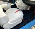 Синій Фіат 500e, об'ємом двигуна 0 л та пробігом 111 тис. км за 7300 $, фото 9 на Automoto.ua