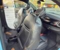 Синій Фіат 500e, об'ємом двигуна 0 л та пробігом 122 тис. км за 6400 $, фото 13 на Automoto.ua