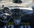 Синій Фіат 500e, об'ємом двигуна 0.08 л та пробігом 100 тис. км за 8300 $, фото 10 на Automoto.ua