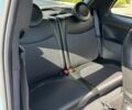 Синій Фіат 500e, об'ємом двигуна 0 л та пробігом 72 тис. км за 7700 $, фото 11 на Automoto.ua
