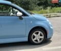 Синий Фиат 500e, объемом двигателя 0 л и пробегом 98 тыс. км за 7190 $, фото 11 на Automoto.ua