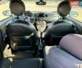 Синій Фіат 500e, об'ємом двигуна 0 л та пробігом 116 тис. км за 11500 $, фото 11 на Automoto.ua