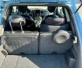 Синій Фіат 500e, об'ємом двигуна 0 л та пробігом 116 тис. км за 11500 $, фото 8 на Automoto.ua