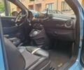 Синий Фиат 500e, объемом двигателя 0 л и пробегом 145 тыс. км за 7900 $, фото 1 на Automoto.ua