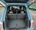 Синій Фіат 500e, об'ємом двигуна 0 л та пробігом 96 тис. км за 6600 $, фото 13 на Automoto.ua