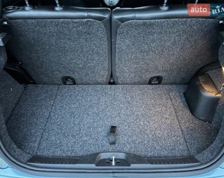 Синій Фіат 500e, об'ємом двигуна 0 л та пробігом 104 тис. км за 7700 $, фото 20 на Automoto.ua