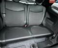 Синий Фиат 500e, объемом двигателя 0 л и пробегом 106 тыс. км за 7999 $, фото 23 на Automoto.ua