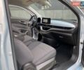 Синій Фіат 500e, об'ємом двигуна 0 л та пробігом 22 тис. км за 16500 $, фото 67 на Automoto.ua