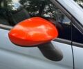Синий Фиат 500e, объемом двигателя 0 л и пробегом 94 тыс. км за 8590 $, фото 15 на Automoto.ua