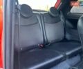 Оранжевый Фиат 500e, объемом двигателя 0 л и пробегом 123 тыс. км за 5690 $, фото 10 на Automoto.ua