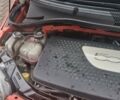 Помаранчевий Фіат 500e, об'ємом двигуна 0 л та пробігом 64 тис. км за 8400 $, фото 20 на Automoto.ua
