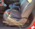 Помаранчевий Фіат 500e, об'ємом двигуна 0 л та пробігом 59 тис. км за 8500 $, фото 9 на Automoto.ua