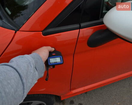 Оранжевый Фиат 500e, объемом двигателя 0 л и пробегом 57 тыс. км за 6999 $, фото 27 на Automoto.ua