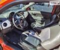 Оранжевый Фиат 500e, объемом двигателя 0 л и пробегом 72 тыс. км за 10000 $, фото 12 на Automoto.ua