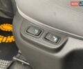 Белый Фиат 500L, объемом двигателя 1.37 л и пробегом 110 тыс. км за 8890 $, фото 11 на Automoto.ua