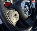 Белый Фиат 500L, объемом двигателя 1.25 л и пробегом 121 тыс. км за 8900 $, фото 20 на Automoto.ua
