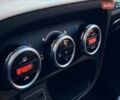 Фиат 500L 2015 в Киеве на Automoto.ua Белый Фиат 500L, объемом двигателя 1.25 л и пробегом 53 тыс. км за 10990 $, фото 34 на Automoto.ua