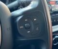 Фиат 500L 2015 в Киеве на Automoto.ua Белый Фиат 500L, объемом двигателя 1.25 л и пробегом 53 тыс. км за 10990 $, фото 29 на Automoto.ua
