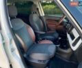 Фиат 500L 2015 в Киеве на Automoto.ua Белый Фиат 500L, объемом двигателя 1.25 л и пробегом 53 тыс. км за 10990 $, фото 23 на Automoto.ua