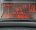 Білий Фіат 500L, об'ємом двигуна 1.25 л та пробігом 138 тис. км за 10500 $, фото 13 на Automoto.ua
