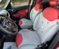 Красный Фиат 500L, объемом двигателя 1.3 л и пробегом 83 тыс. км за 8499 $, фото 22 на Automoto.ua