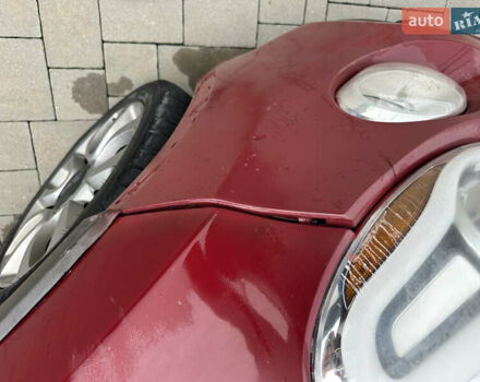 Красный Фиат 500L, объемом двигателя 1.4 л и пробегом 91 тыс. км за 7890 $, фото 20 на Automoto.ua