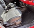 Красный Фиат 500L, объемом двигателя 1.4 л и пробегом 23 тыс. км за 12000 $, фото 13 на Automoto.ua