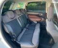 Фіат 500L, об'ємом двигуна 1.3 л та пробігом 53 тис. км за 10500 $, фото 21 на Automoto.ua