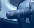Фіат 500L, об'ємом двигуна 1.3 л та пробігом 53 тис. км за 10990 $, фото 28 на Automoto.ua