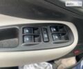 Фіат 500L, об'ємом двигуна 1.4 л та пробігом 121 тис. км за 12500 $, фото 13 на Automoto.ua