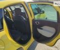 Жовтий Фіат 500L, об'ємом двигуна 1.37 л та пробігом 91 тис. км за 10900 $, фото 11 на Automoto.ua