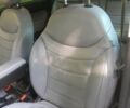 Синий Фиат 500L, объемом двигателя 1.37 л и пробегом 117 тыс. км за 8350 $, фото 38 на Automoto.ua