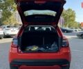 купить новое авто Фиат 600e 2024 года от официального дилера Форвард-Авто Фиат фото