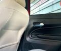 купить новое авто Фиат 600e 2024 года от официального дилера Форвард-Авто Фиат фото