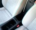 купить новое авто Фиат 600e 2024 года от официального дилера Форвард-Авто Фиат фото