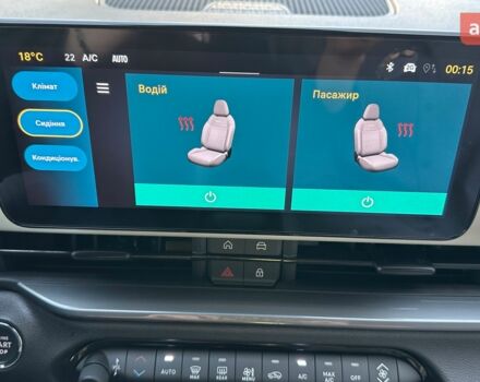 купить новое авто Фиат 600e 2024 года от официального дилера Форвард-Авто Фиат фото