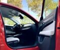 купить новое авто Фиат 600e 2024 года от официального дилера Форвард-Авто Фиат фото
